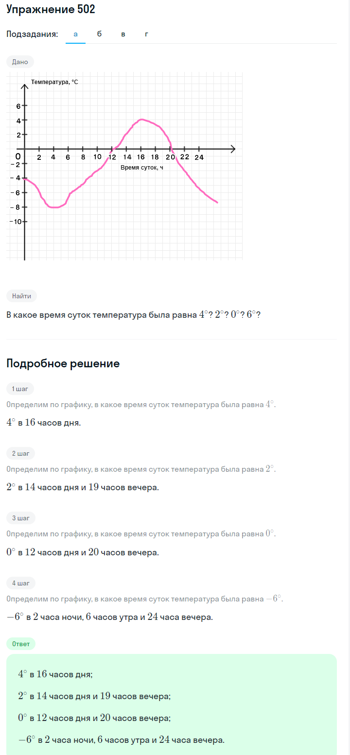 Решение номер 502 (страница 151) гдз по алгебре 7 класс Дорофеев, Суворова, учебник