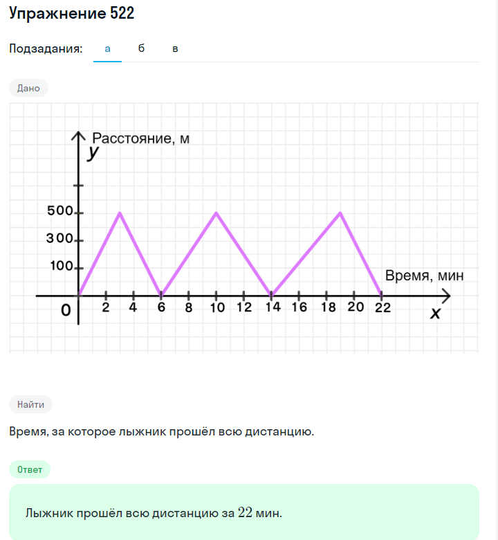 Решение номер 522 (страница 158) гдз по алгебре 7 класс Дорофеев, Суворова, учебник