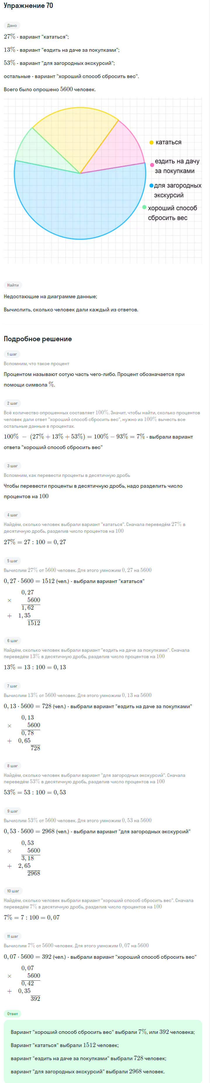 Решение номер 70 (страница 25) гдз по алгебре 7 класс Дорофеев, Суворова, учебник