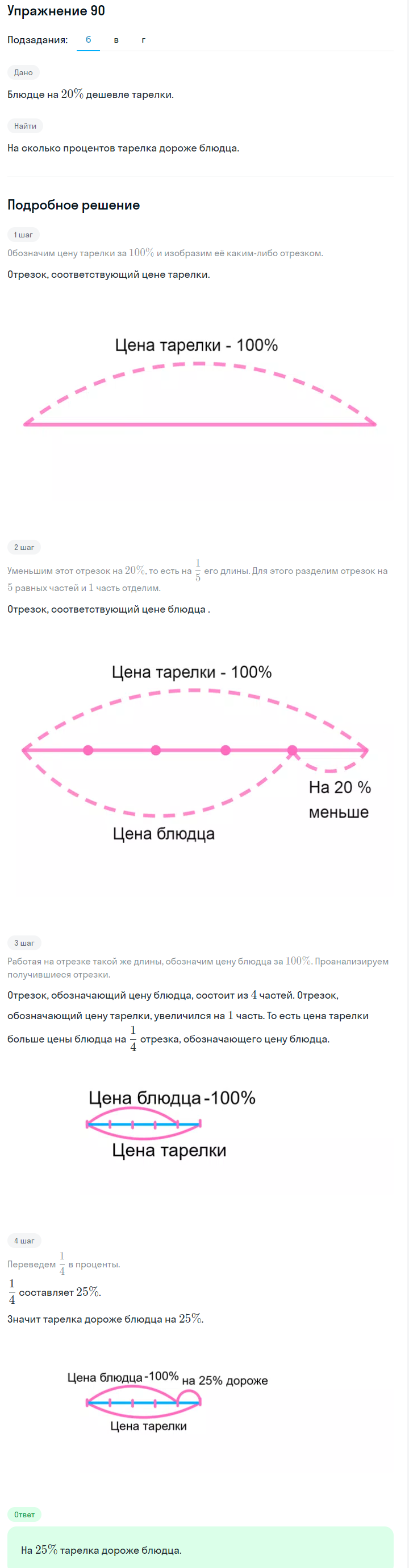 Решение номер 90 (страница 29) гдз по алгебре 7 класс Дорофеев, Суворова, учебник