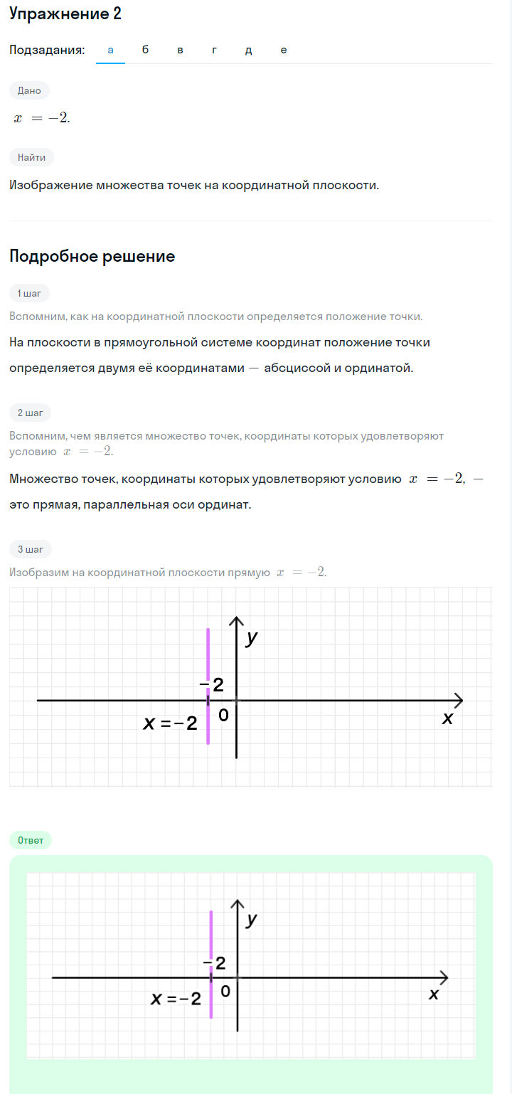 Решение номер 2 (страница 160) гдз по алгебре 7 класс Дорофеев, Суворова, учебник