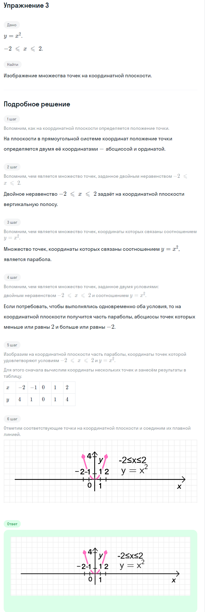 Решение номер 3 (страница 160) гдз по алгебре 7 класс Дорофеев, Суворова, учебник