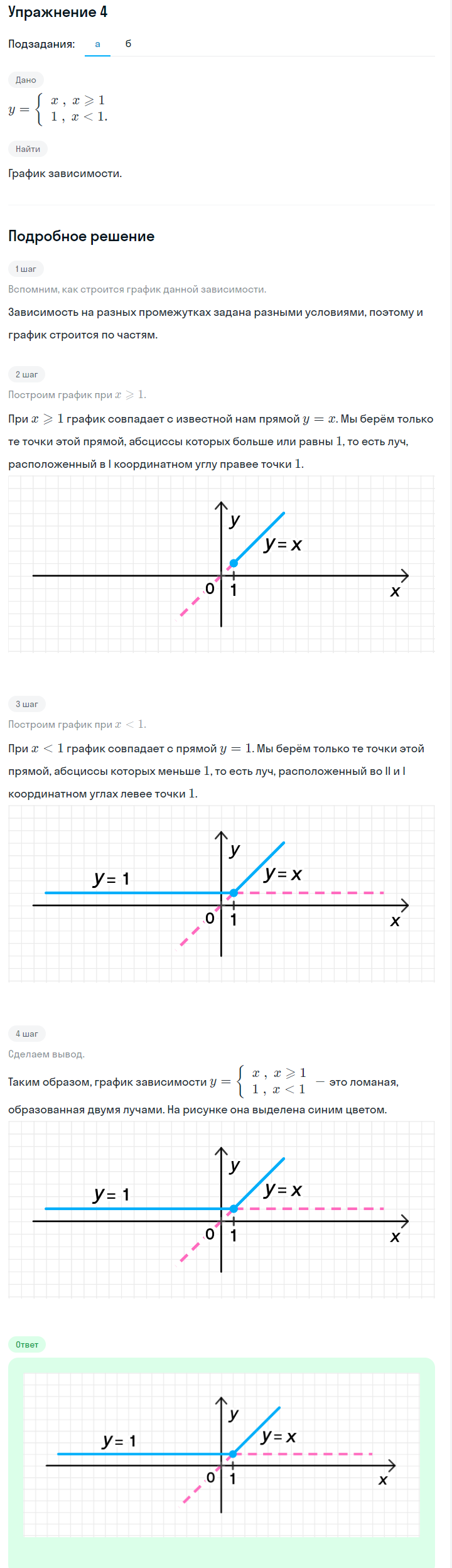 Решение номер 4 (страница 160) гдз по алгебре 7 класс Дорофеев, Суворова, учебник