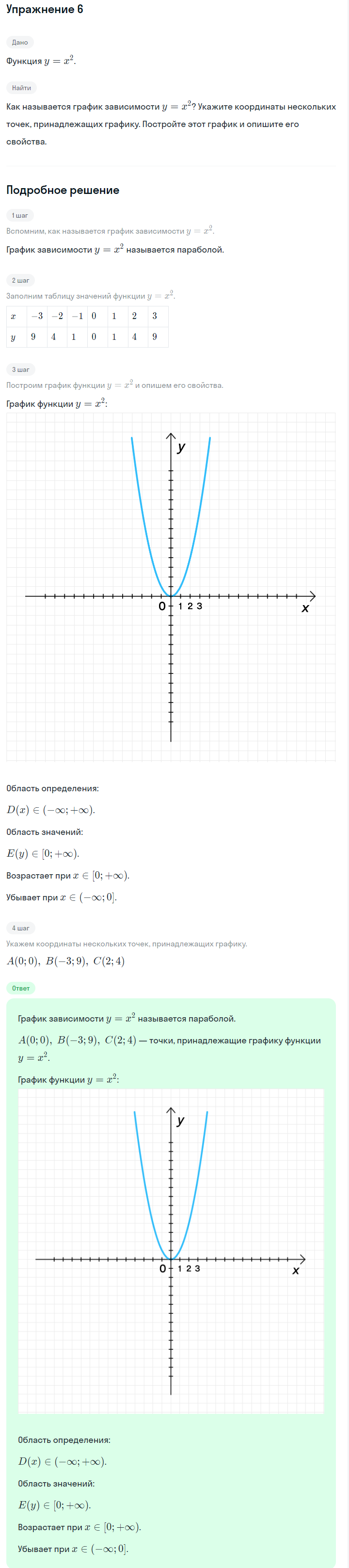 Решение номер 6 (страница 160) гдз по алгебре 7 класс Дорофеев, Суворова, учебник