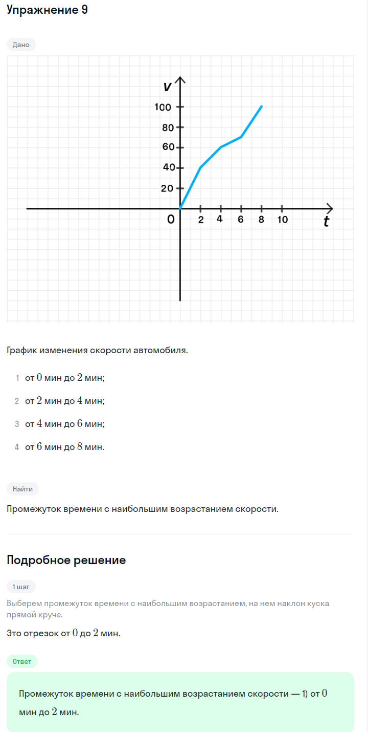 Решение номер 9 (страница 162) гдз по алгебре 7 класс Дорофеев, Суворова, учебник