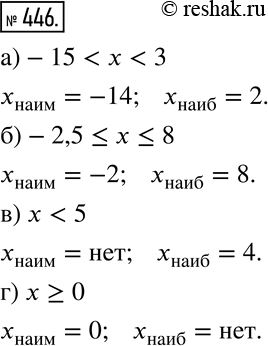 Решение 2. номер 446 (страница 130) гдз по алгебре 7 класс Дорофеев, Суворова, учебник