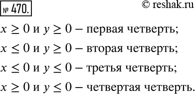 Решение 2. номер 470 (страница 138) гдз по алгебре 7 класс Дорофеев, Суворова, учебник