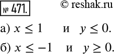 Решение 2. номер 471 (страница 138) гдз по алгебре 7 класс Дорофеев, Суворова, учебник