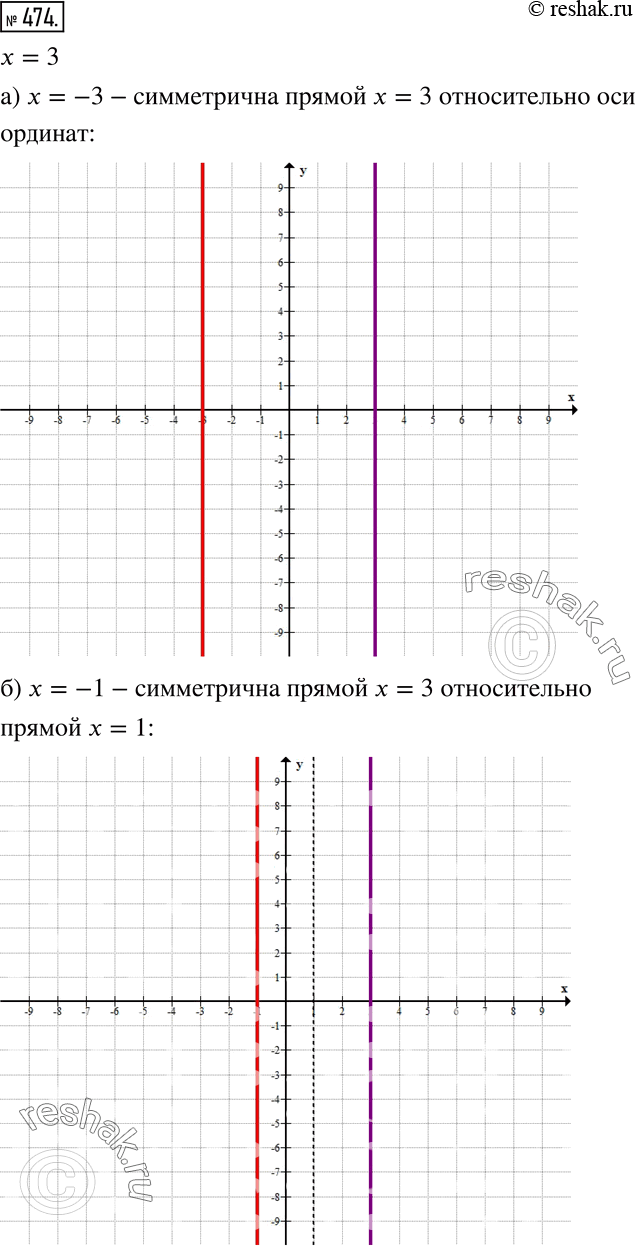 Решение 2. номер 474 (страница 139) гдз по алгебре 7 класс Дорофеев, Суворова, учебник