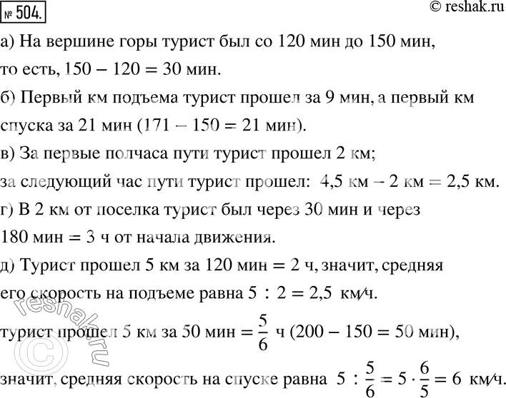 Решение 2. номер 504 (страница 152) гдз по алгебре 7 класс Дорофеев, Суворова, учебник