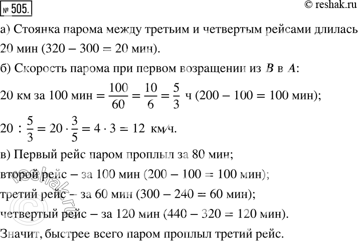 Решение 2. номер 505 (страница 153) гдз по алгебре 7 класс Дорофеев, Суворова, учебник