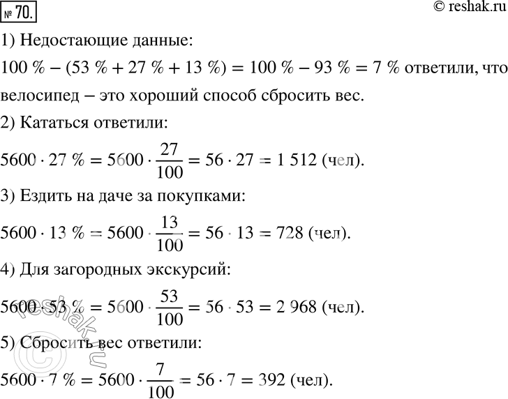 Решение 2. номер 70 (страница 25) гдз по алгебре 7 класс Дорофеев, Суворова, учебник