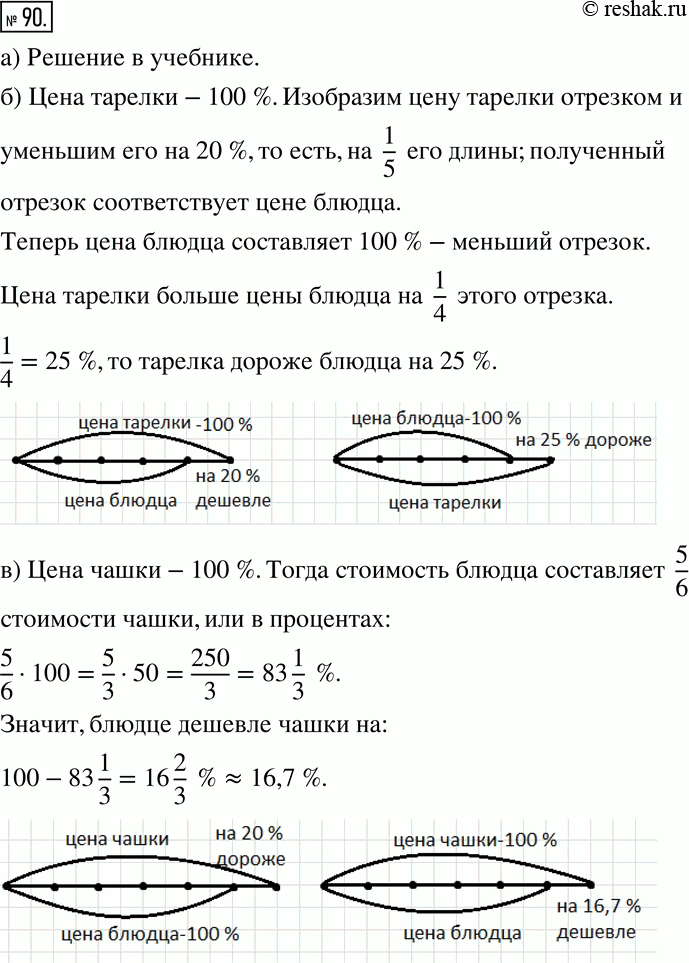 Решение 2. номер 90 (страница 29) гдз по алгебре 7 класс Дорофеев, Суворова, учебник