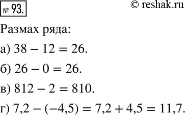 Решение 2. номер 93 (страница 32) гдз по алгебре 7 класс Дорофеев, Суворова, учебник