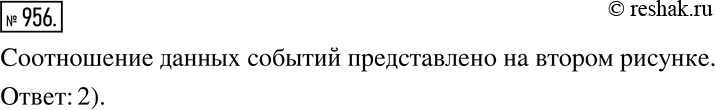 Решение 2. номер 956 (страница 260) гдз по алгебре 7 класс Дорофеев, Суворова, учебник