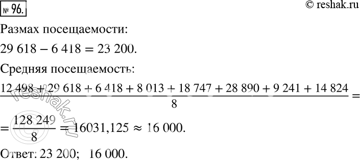 Решение 2. номер 96 (страница 32) гдз по алгебре 7 класс Дорофеев, Суворова, учебник