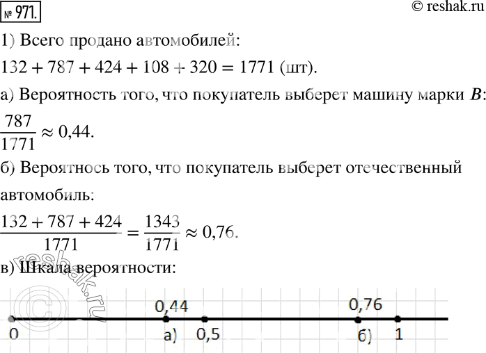 Решение 2. номер 971 (страница 269) гдз по алгебре 7 класс Дорофеев, Суворова, учебник