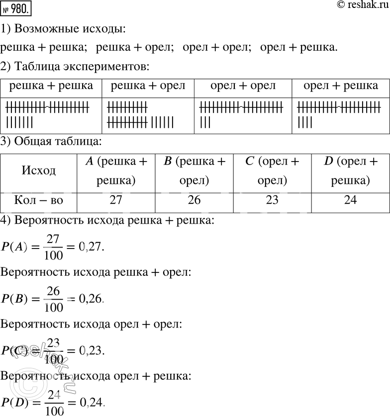 Решение 2. номер 980 (страница 270) гдз по алгебре 7 класс Дорофеев, Суворова, учебник