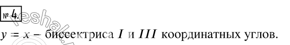 Решение 2. номер 4 (страница 160) гдз по алгебре 7 класс Дорофеев, Суворова, учебник