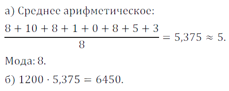 Решение 3. номер 105 (страница 34) гдз по алгебре 7 класс Дорофеев, Суворова, учебник