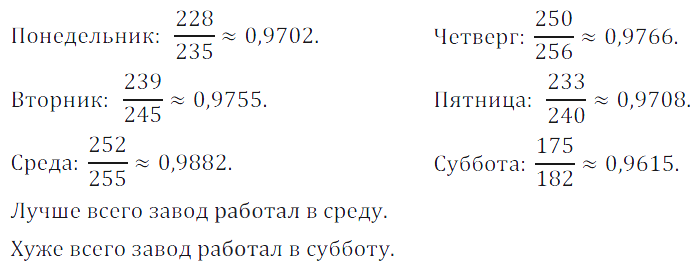 Решение 3. номер 12 (страница 8) гдз по алгебре 7 класс Дорофеев, Суворова, учебник