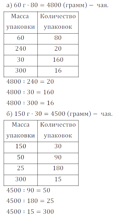 Решение 3. номер 167 (страница 55) гдз по алгебре 7 класс Дорофеев, Суворова, учебник