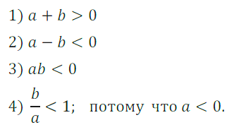 Решение 3. номер 29 (страница 12) гдз по алгебре 7 класс Дорофеев, Суворова, учебник