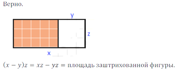 Решение 3. номер 317 (страница 96) гдз по алгебре 7 класс Дорофеев, Суворова, учебник