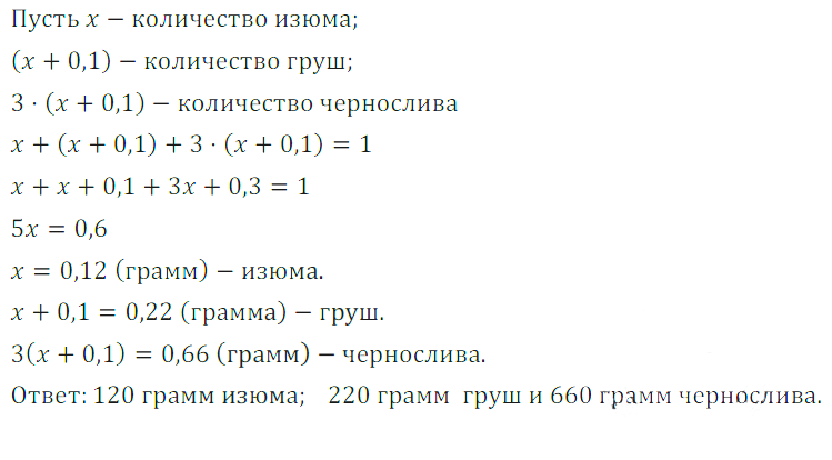 Решение 3. номер 426 (страница 123) гдз по алгебре 7 класс Дорофеев, Суворова, учебник