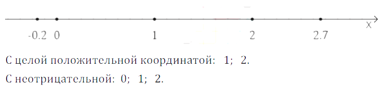 Решение 3. номер 444 (страница 130) гдз по алгебре 7 класс Дорофеев, Суворова, учебник