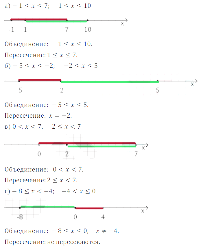 Решение 3. номер 449 (страница 131) гдз по алгебре 7 класс Дорофеев, Суворова, учебник