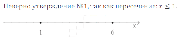 Решение 3. номер 450 (страница 131) гдз по алгебре 7 класс Дорофеев, Суворова, учебник