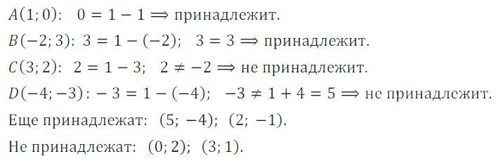 Решение 3. номер 477 (страница 142) гдз по алгебре 7 класс Дорофеев, Суворова, учебник