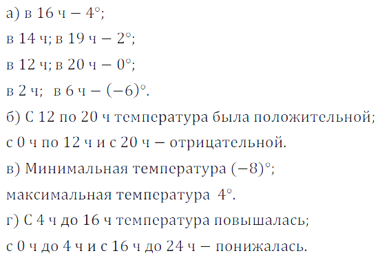 Решение 3. номер 502 (страница 151) гдз по алгебре 7 класс Дорофеев, Суворова, учебник