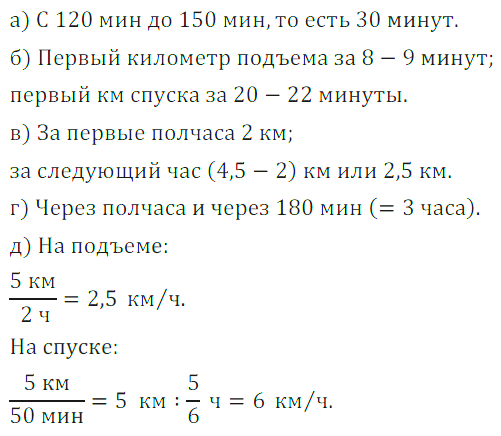 Решение 3. номер 504 (страница 152) гдз по алгебре 7 класс Дорофеев, Суворова, учебник