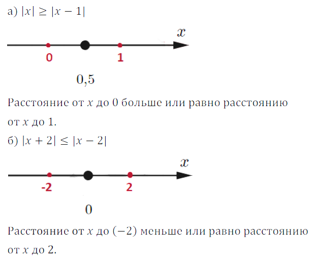 Решение 3. номер 515 (страница 157) гдз по алгебре 7 класс Дорофеев, Суворова, учебник