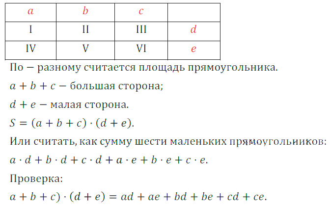 Решение 3. номер 708 (страница 203) гдз по алгебре 7 класс Дорофеев, Суворова, учебник