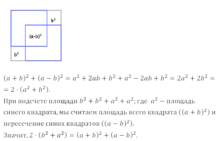 Решение 3. номер 741 (страница 208) гдз по алгебре 7 класс Дорофеев, Суворова, учебник