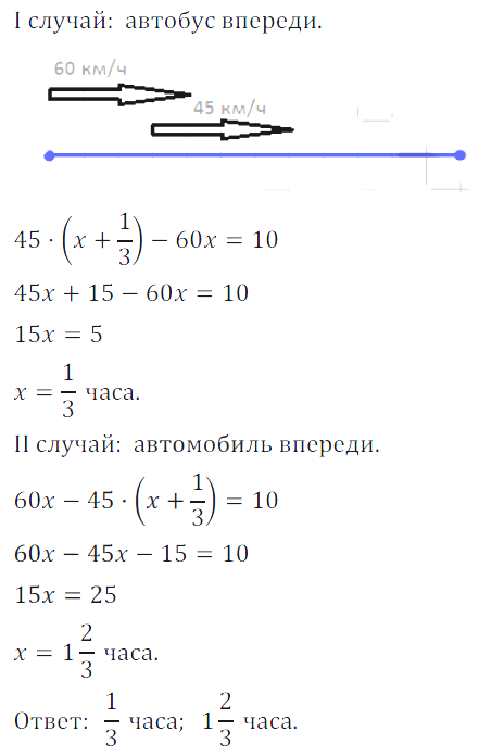 Решение 3. номер 770 (страница 216) гдз по алгебре 7 класс Дорофеев, Суворова, учебник