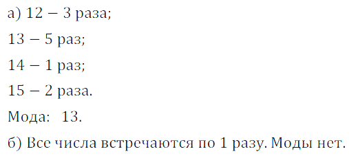 Решение 3. номер 92 (страница 32) гдз по алгебре 7 класс Дорофеев, Суворова, учебник