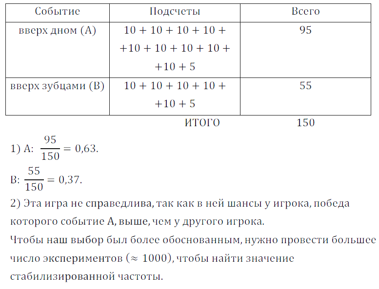 Решение 3. номер 963 (страница 264) гдз по алгебре 7 класс Дорофеев, Суворова, учебник