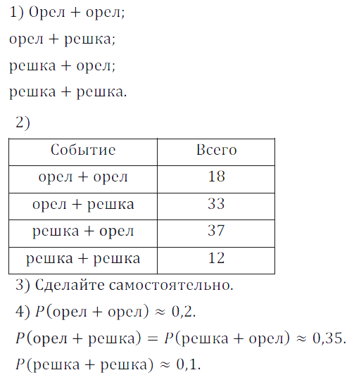 Решение 3. номер 980 (страница 270) гдз по алгебре 7 класс Дорофеев, Суворова, учебник