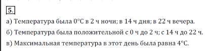 Решение 3. номер 5 (страница 160) гдз по алгебре 7 класс Дорофеев, Суворова, учебник