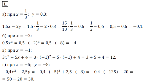 Решение 3. номер 1 (страница 223) гдз по алгебре 7 класс Дорофеев, Суворова, учебник