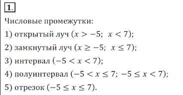 Решение 3. номер 1 (страница 160) гдз по алгебре 7 класс Дорофеев, Суворова, учебник