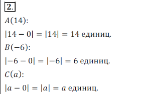 Решение 3. номер 2 (страница 160) гдз по алгебре 7 класс Дорофеев, Суворова, учебник