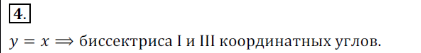 Решение 3. номер 4 (страница 160) гдз по алгебре 7 класс Дорофеев, Суворова, учебник