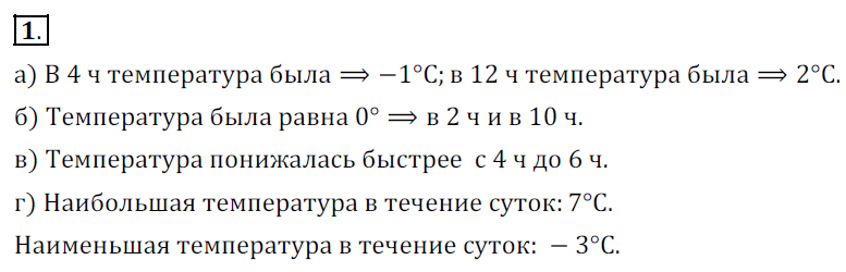 Решение 3. номер 1 (страница 151) гдз по алгебре 7 класс Дорофеев, Суворова, учебник