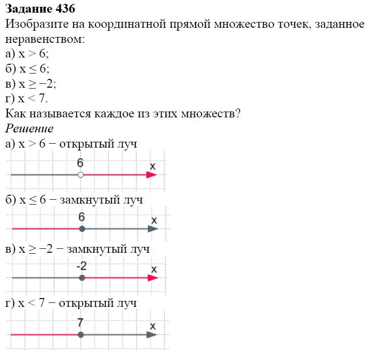 Решение 4. номер 436 (страница 129) гдз по алгебре 7 класс Дорофеев, Суворова, учебник