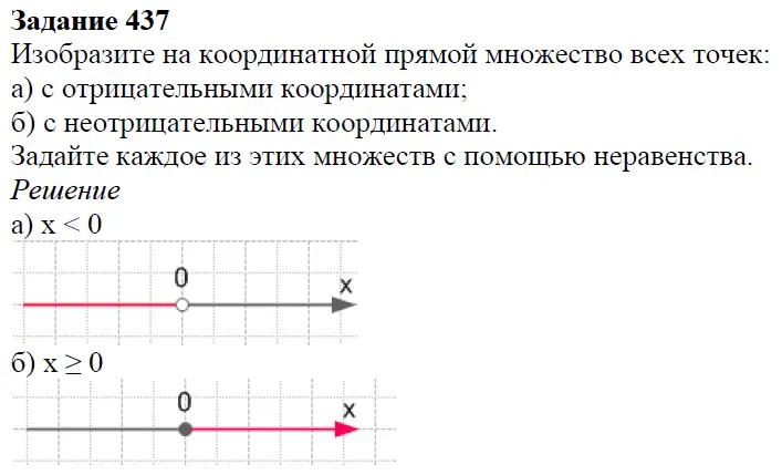 Решение 4. номер 437 (страница 129) гдз по алгебре 7 класс Дорофеев, Суворова, учебник